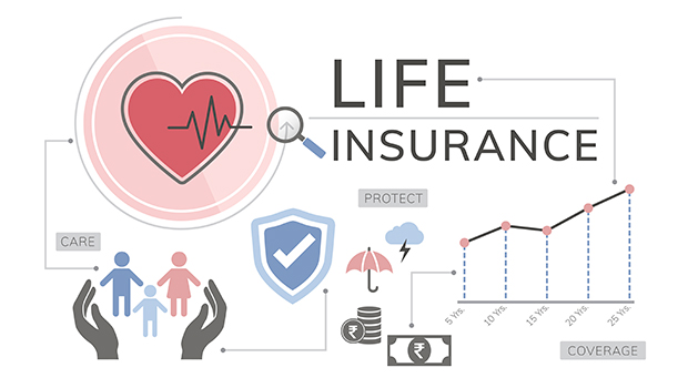 Term Insurance