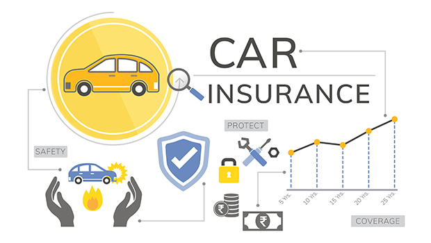 Motor Insurance